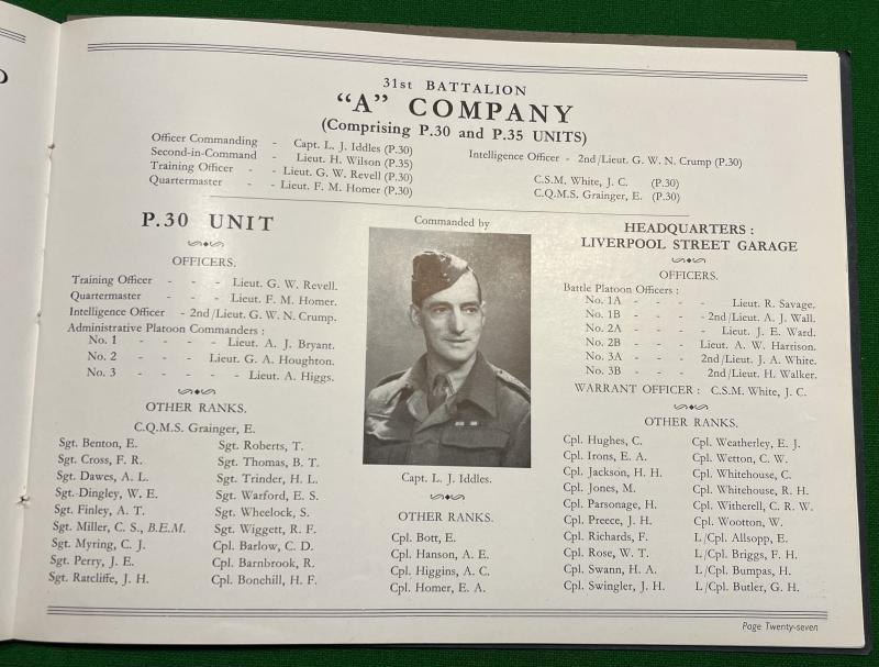 Birmingham Transport Home Guard Grouping.